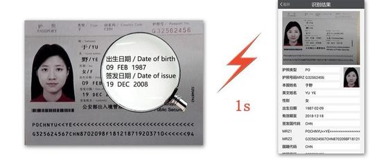 USB 2.0 Interface CMOS Scan Element Type ID Card Scanner che estrae i dati dell'ICAO 9303