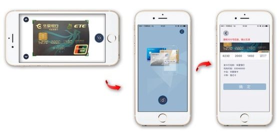 Full Page OCR ID Reader e ID Card Scanner SDK con Passport OCR Reader Software Nero