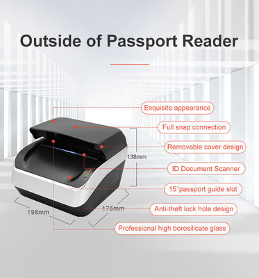 Controllo automatizzato dell'accesso abilitato a SDK, scanner 3D a pagina completa e scanner OCR ID con 1-