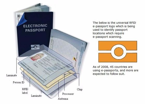 High Resolution Full Page 3D Desktop Passport Scanner Perfetto per la gestione dei visitatori PMS