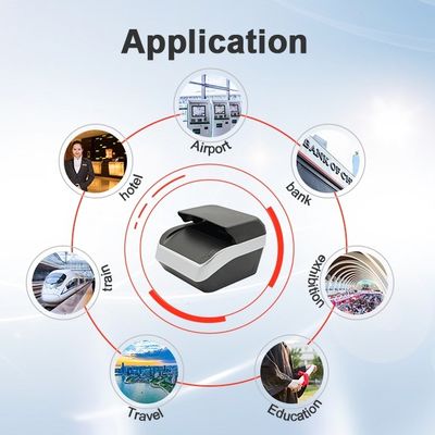 Kit di sviluppo software SDK National ID Card Scanner con scanner UV e SDK OCR